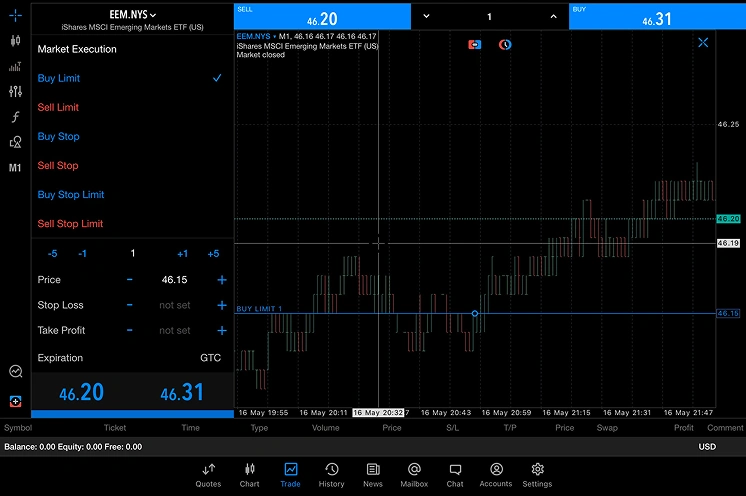 Trading interface for EEM.NYS etf with candlestick chart, order options, and real time price data