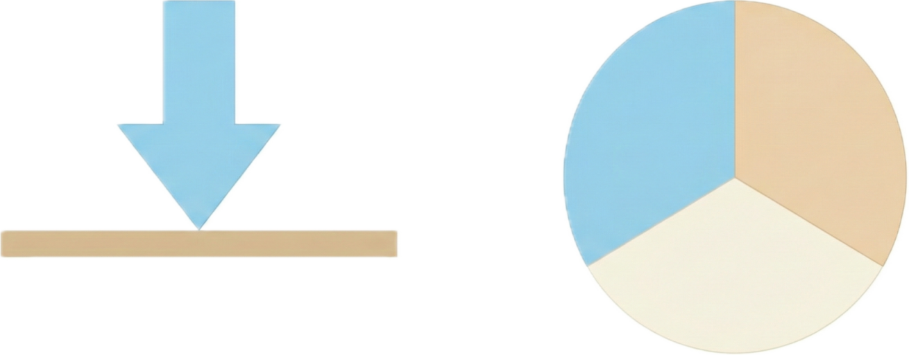 Visual diagram of risk management strategies: a stop-loss barrier preventing deep losses and a pie chart representing asset diversification in a spot trading portfolio.